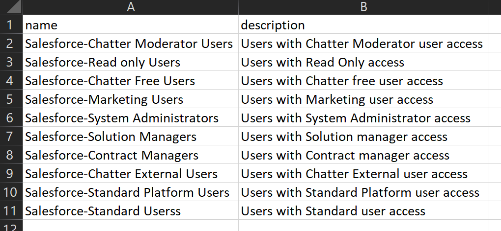 application assignment azure ad