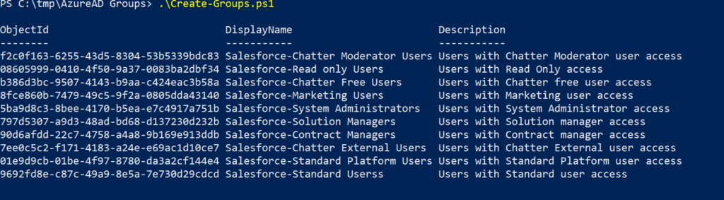 azure ad application assignment nested groups