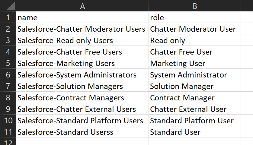 application assignments azure