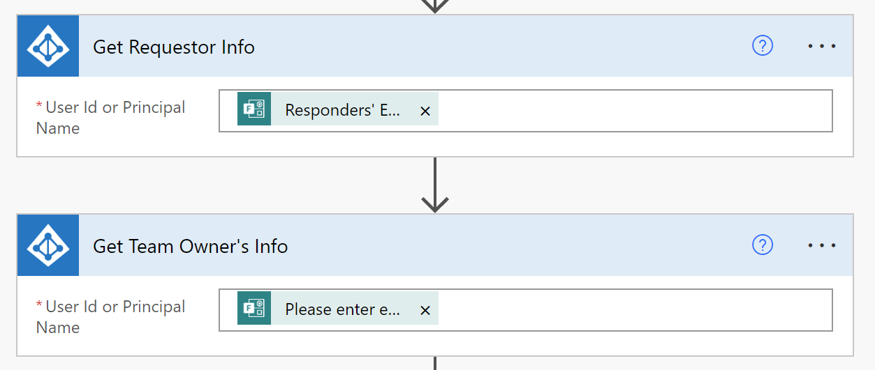 Microsoft Teams – A Cloud Guy
