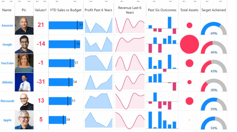 Power BI October 2025 Feature Summary — AI-Powered Insights, Smarter ...